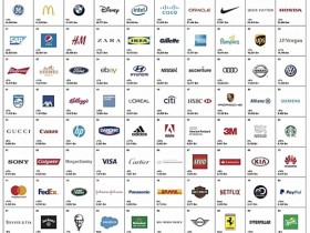 Interbrand发布2017年全球最佳品牌榜单