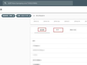 查询网站在Google上哪些关键词有排名却没有点击-Google Search Console