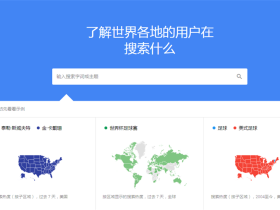 谷歌趋势(Google Trends)的使用方法