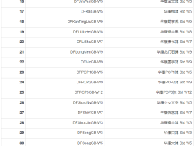 华康字体是免费的吗?淘宝可商用免版权45款华康字体