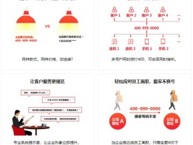 400电话申请办理-企业400电话多少钱