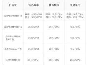 微信公众平台广告售卖模式与形态样式