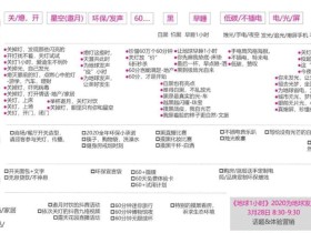品牌如何利用地球一小时活动,进行话题营销?
