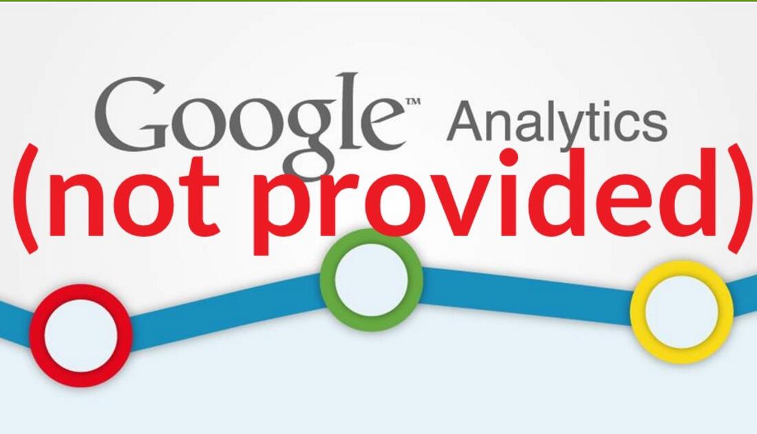 如何查看GA SEO报告中的Not Provided