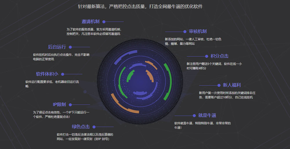 点石排名邀请码-百度站内参数设置/魔术排名使用方法