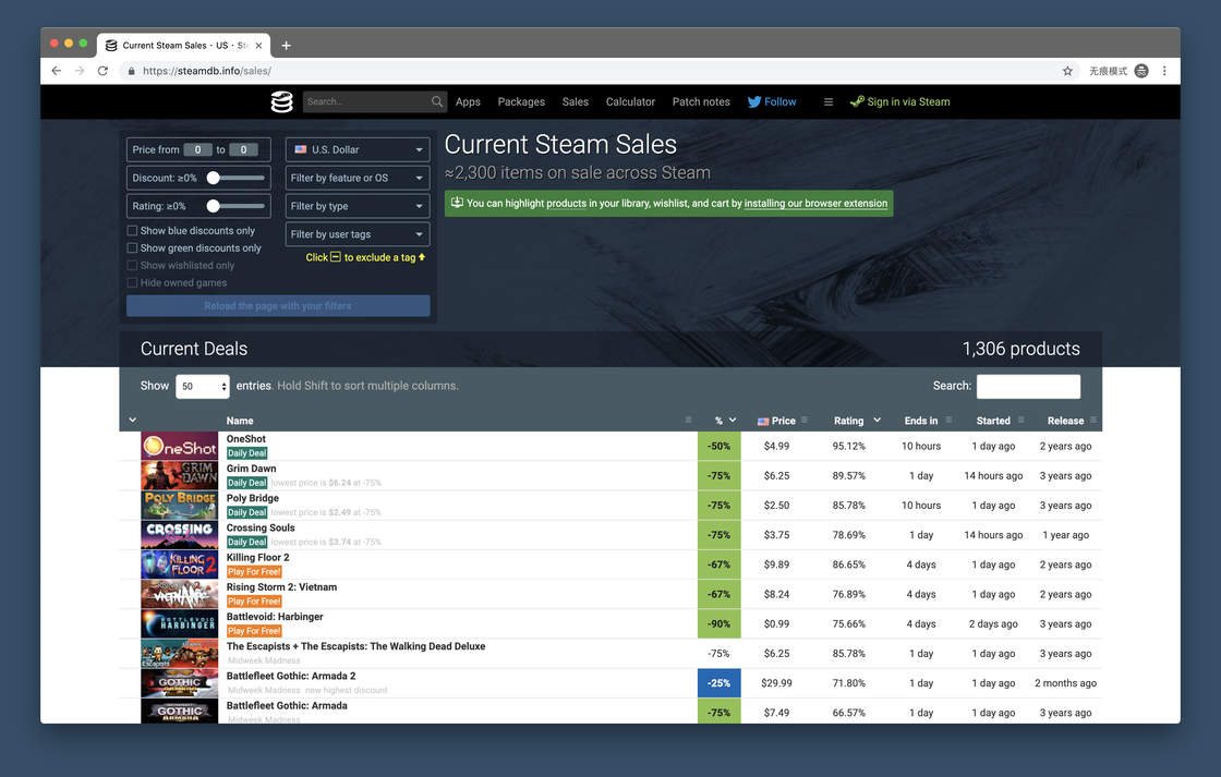 Steam Database Sales-Steam游戏打折价格查询