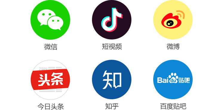 新媒体最全行话科普