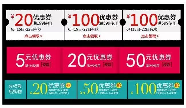 优惠券营销运营指南(拉新、促活、转化、召回)