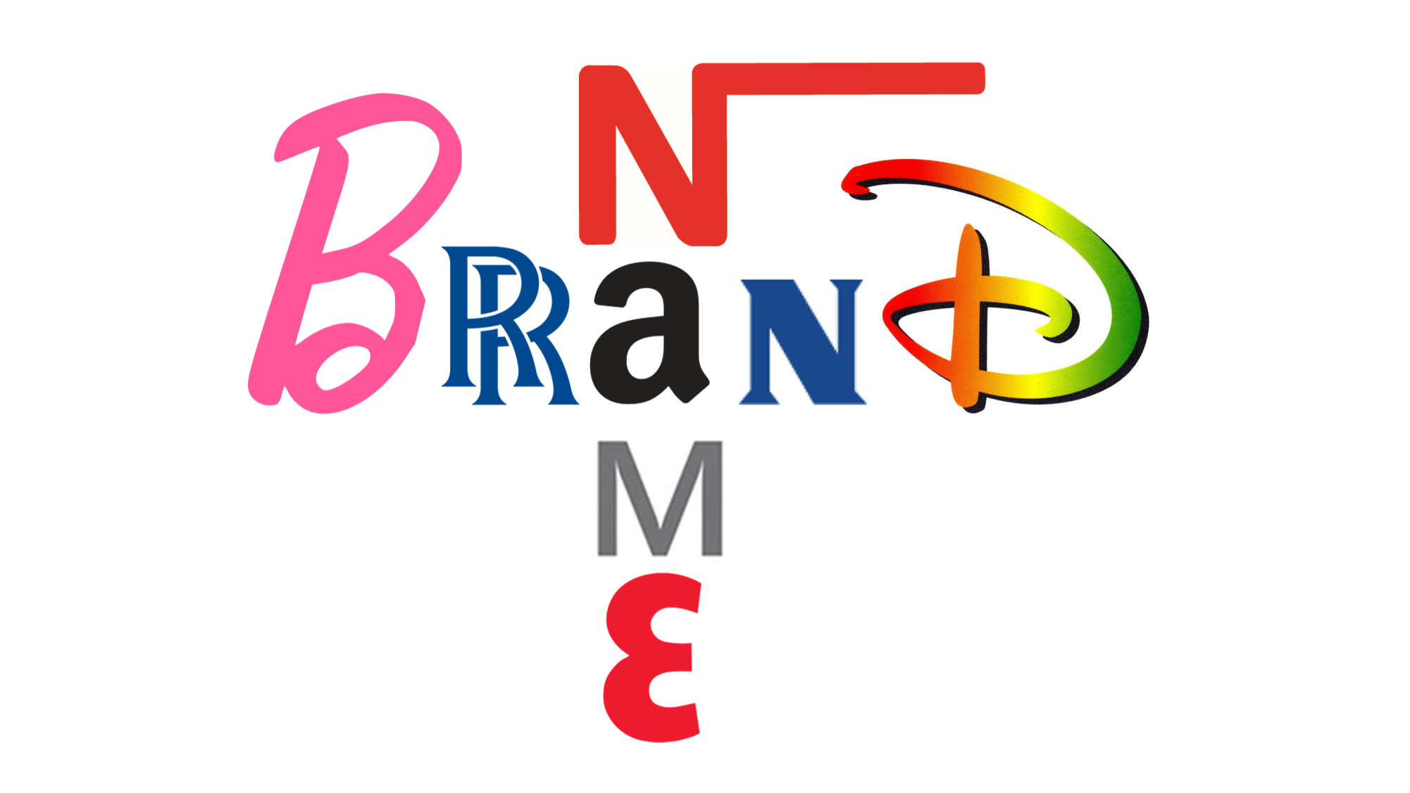 怎么为品牌取名字？