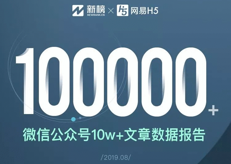 微信公众号10w+文章数据报告