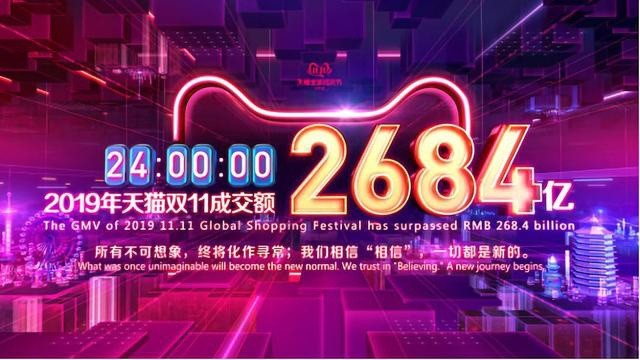 双11数据2684亿中的三个营销洞察